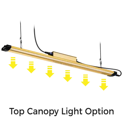 Hi-Par Understorm Led Grow Light - 200w