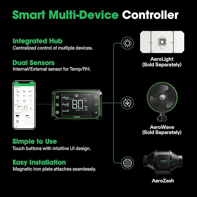 Vivosun Aerozesh S4 4″ Fan + Carbon Filter + Ducting + E42a Controller Kit - Image 3