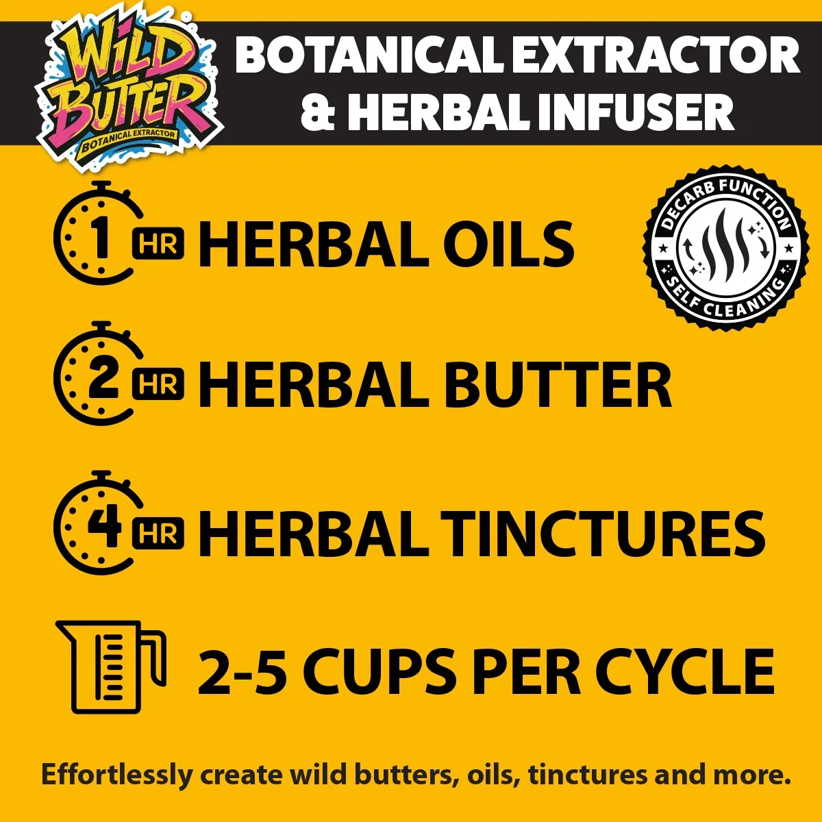 Wild Butter Machine Kit - Image 4
