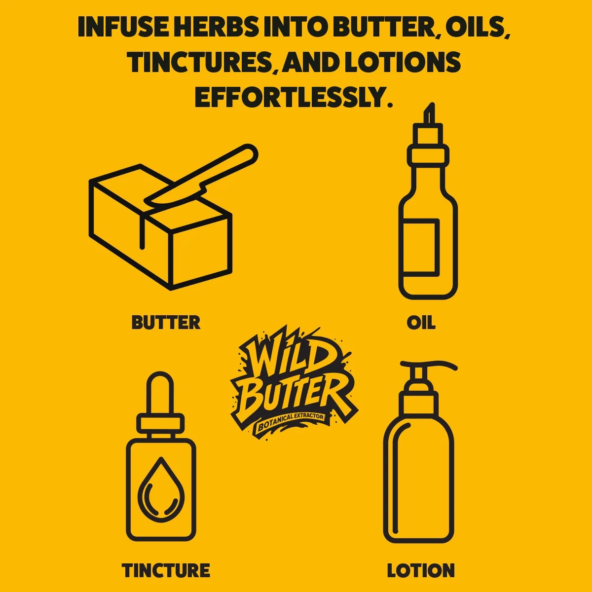 Wild Butter Machine Kit - Image 3