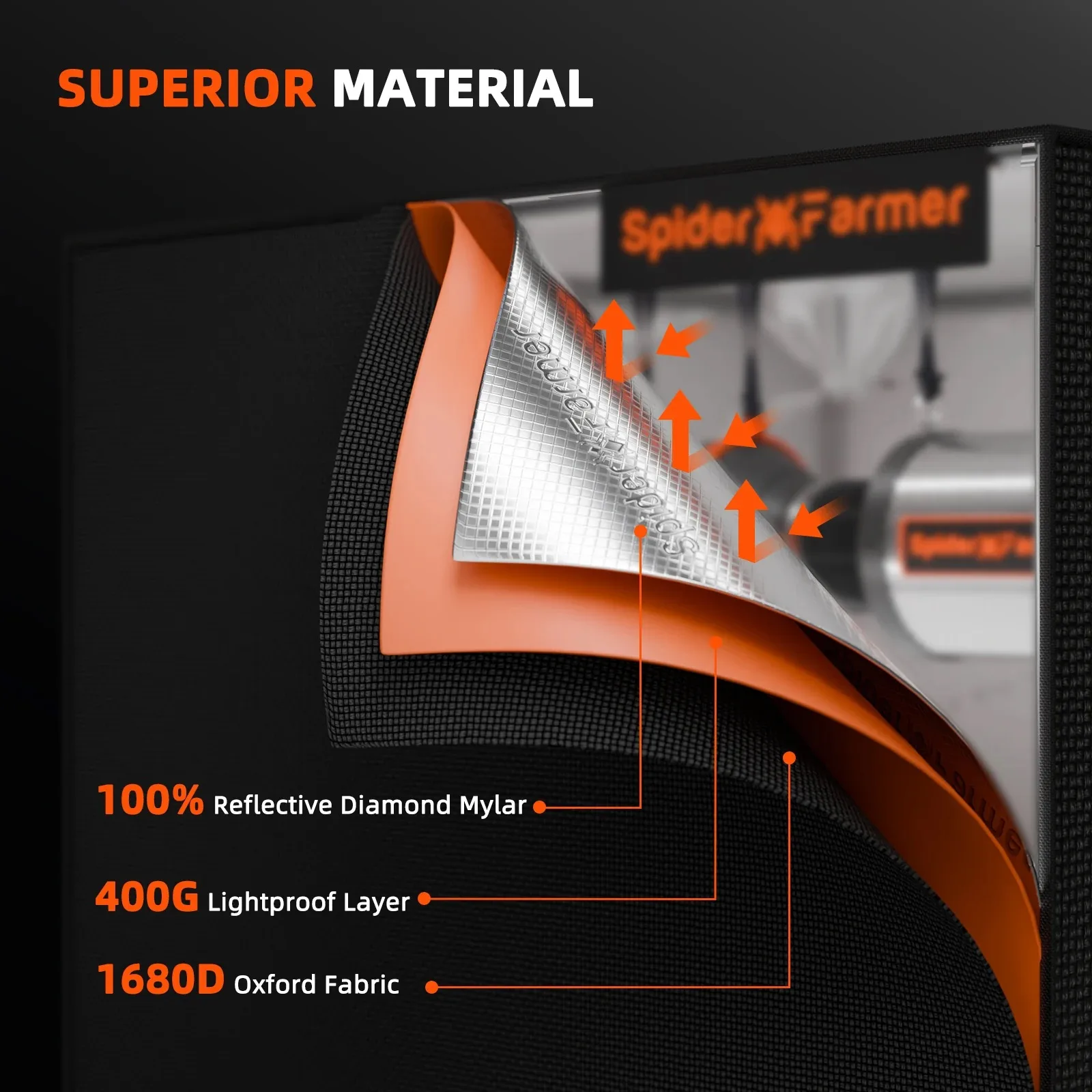 Spider Farmer 240x120x200cm Indoor Grow Tent - Image 2